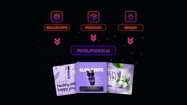 KI-Bild-Creatives, vollautomatisch